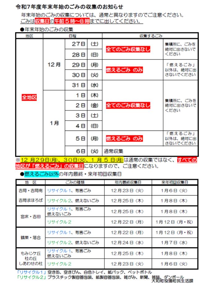 年末年始のごみ収集