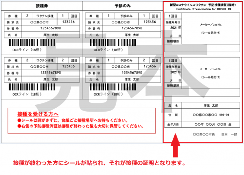新型コロナウイルスワクチン 予防接種済証(臨時)の見本図