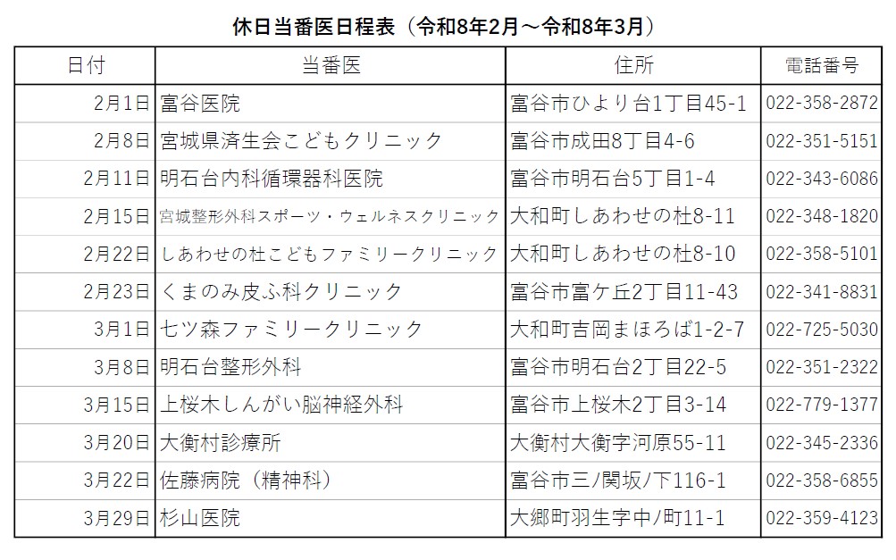 休日当番医日程表