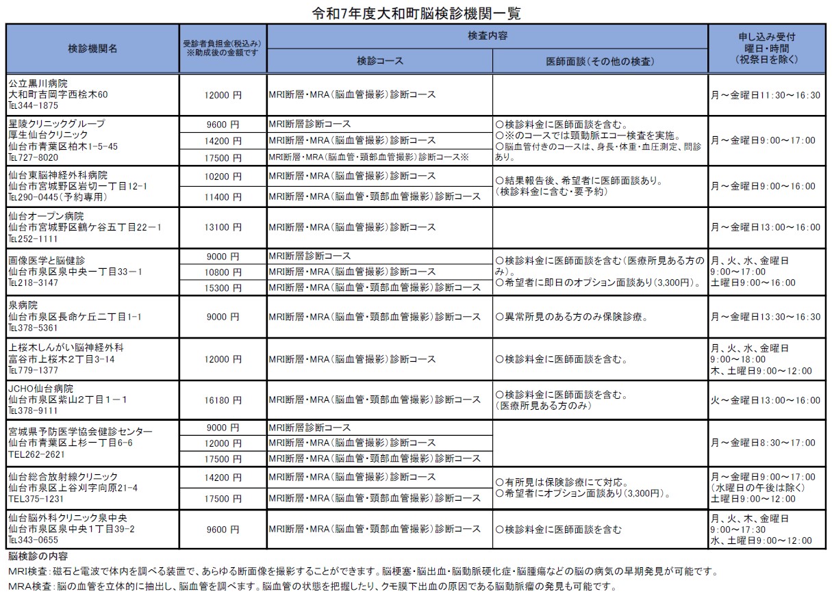 令和7年度大和町脳検診