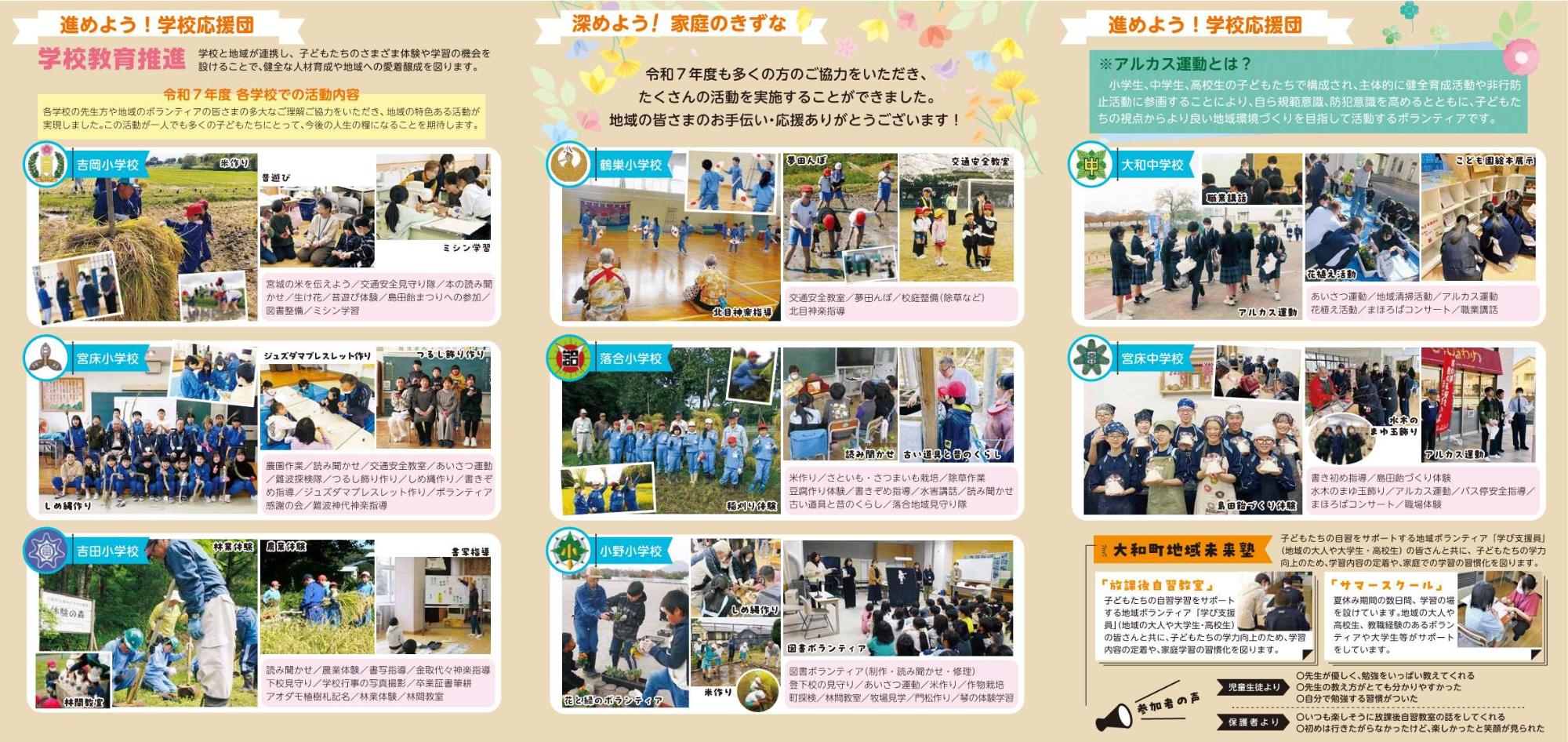 協働教育ニュース35号