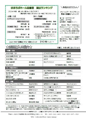 大和町まほろばホール図書室案内「本とおおきなかぶ」令和7年6月号裏面 まほろばホール図書室貸出ランキング 一般書・文芸『ブラック・ショーマンと覚醒する女たち』東野圭吾著、『定食屋「雑」』原田ひ香著、年間26回利用。『風に立つ』柚月裕子著、年間25回利用。 絵本・児童書『異種最強王図鑑』實吉達郎監修、年間46回利用。『しずくちゃん38』ぎぼりつこ作・絵、年間33回利用。 今月のおすすめ本は『ナイトメア・ライブラリー』カヤマタイガ著・絵、ポプラ社です。 新規購入本一覧 詳しくはまほろばホール図書室まで