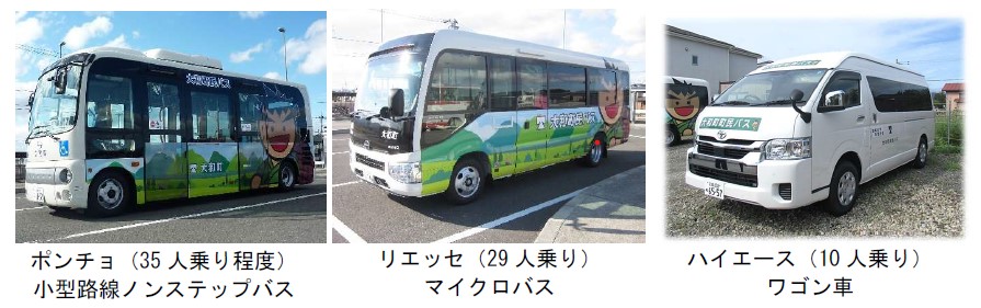 車両一覧
