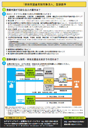 登録申請が可能な法人の要件や、登録申請から移住支援金支給までの流れを記載したリーフレットの裏面。移住支援金移住支援事業法人向けリーフレット(裏面)詳細は以下