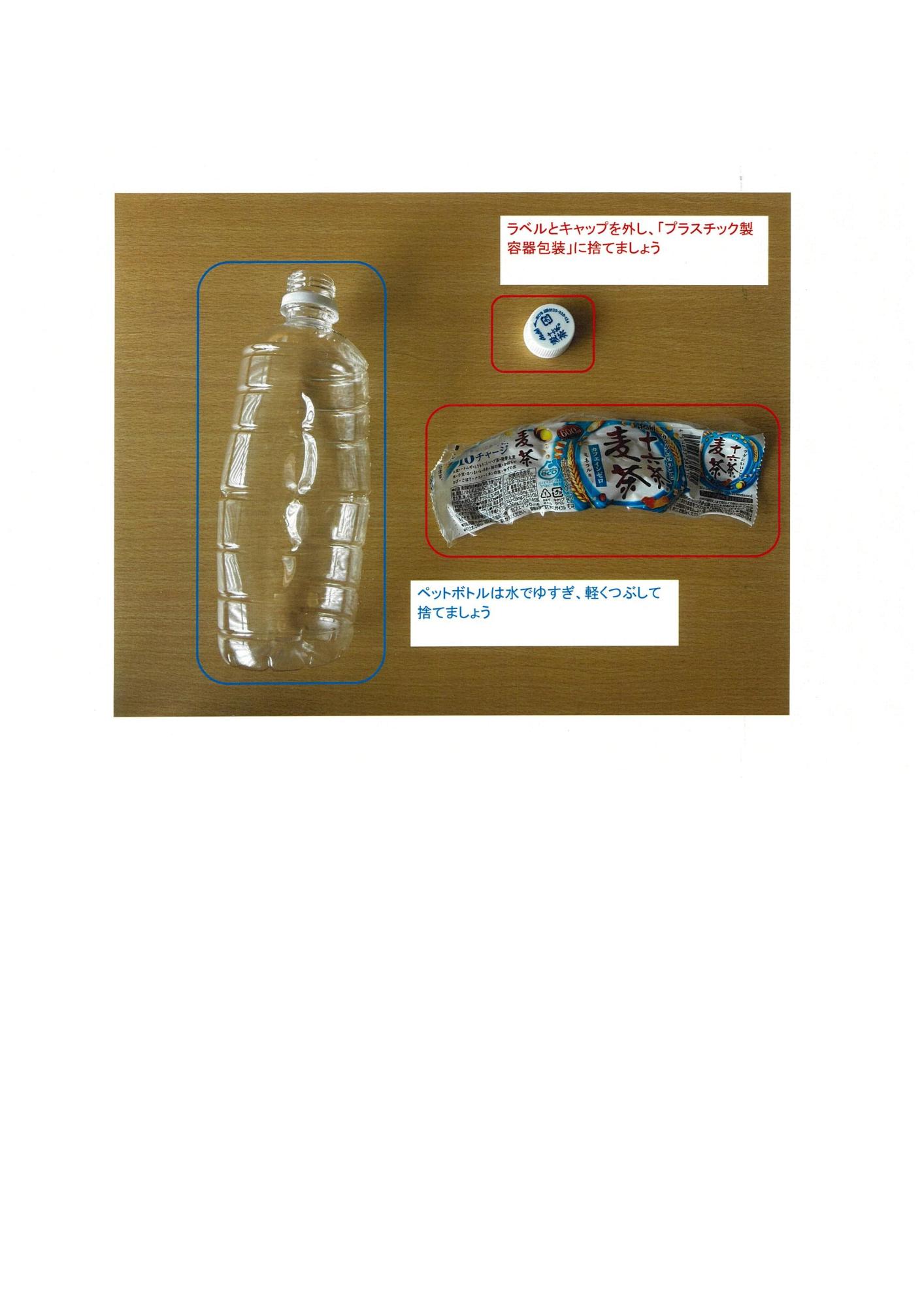 ペットボトルの集積所への出し方