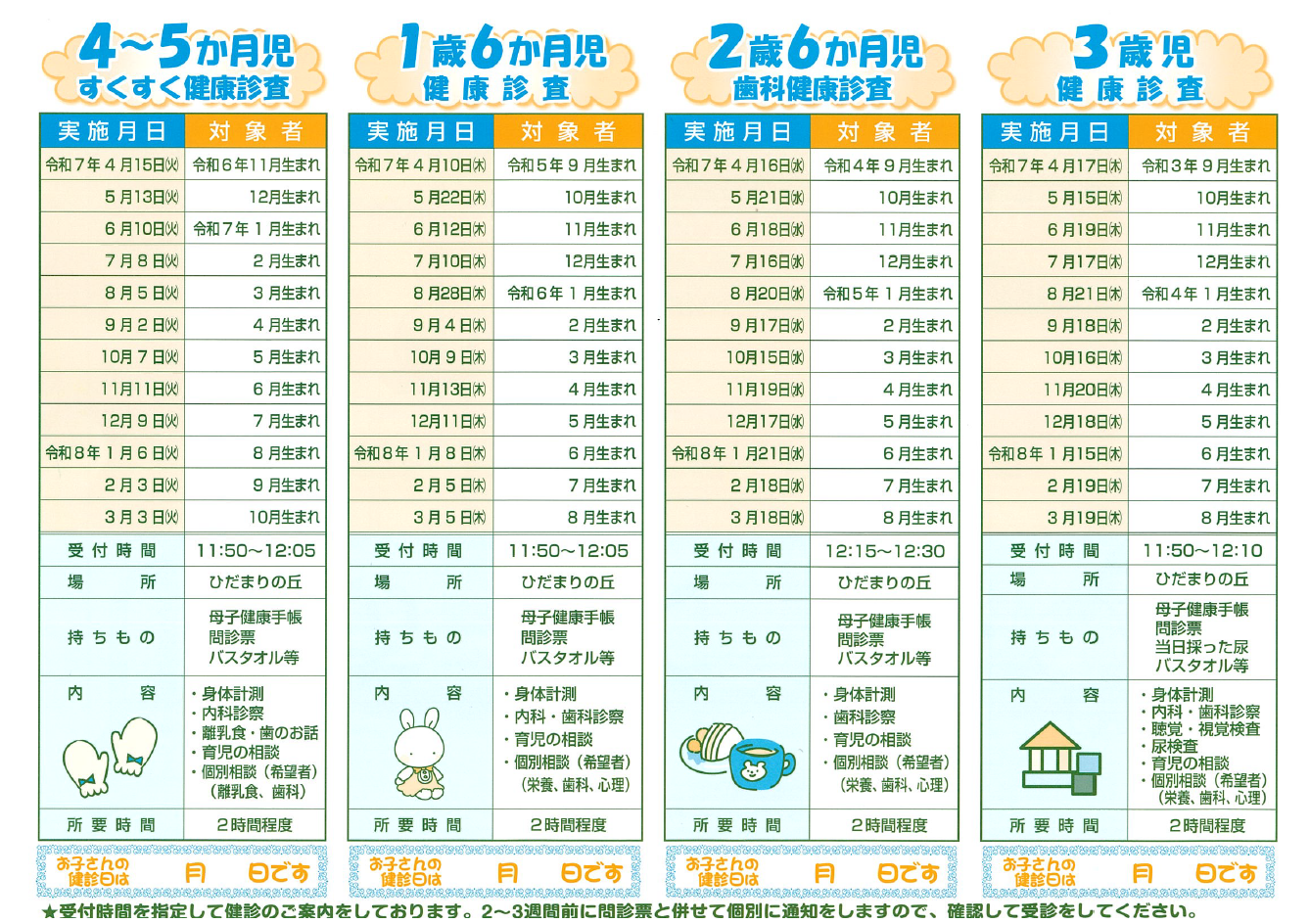 乳幼児健診の1年間日程表