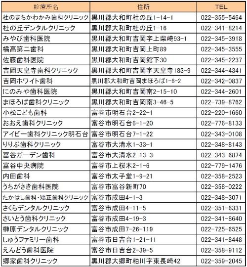 登録医療機関