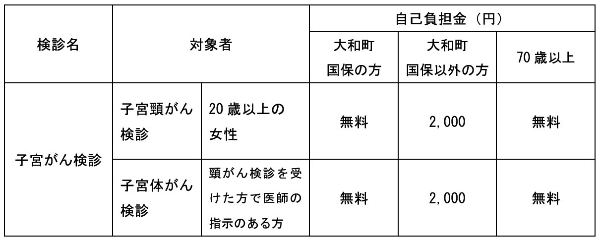 sikyuu