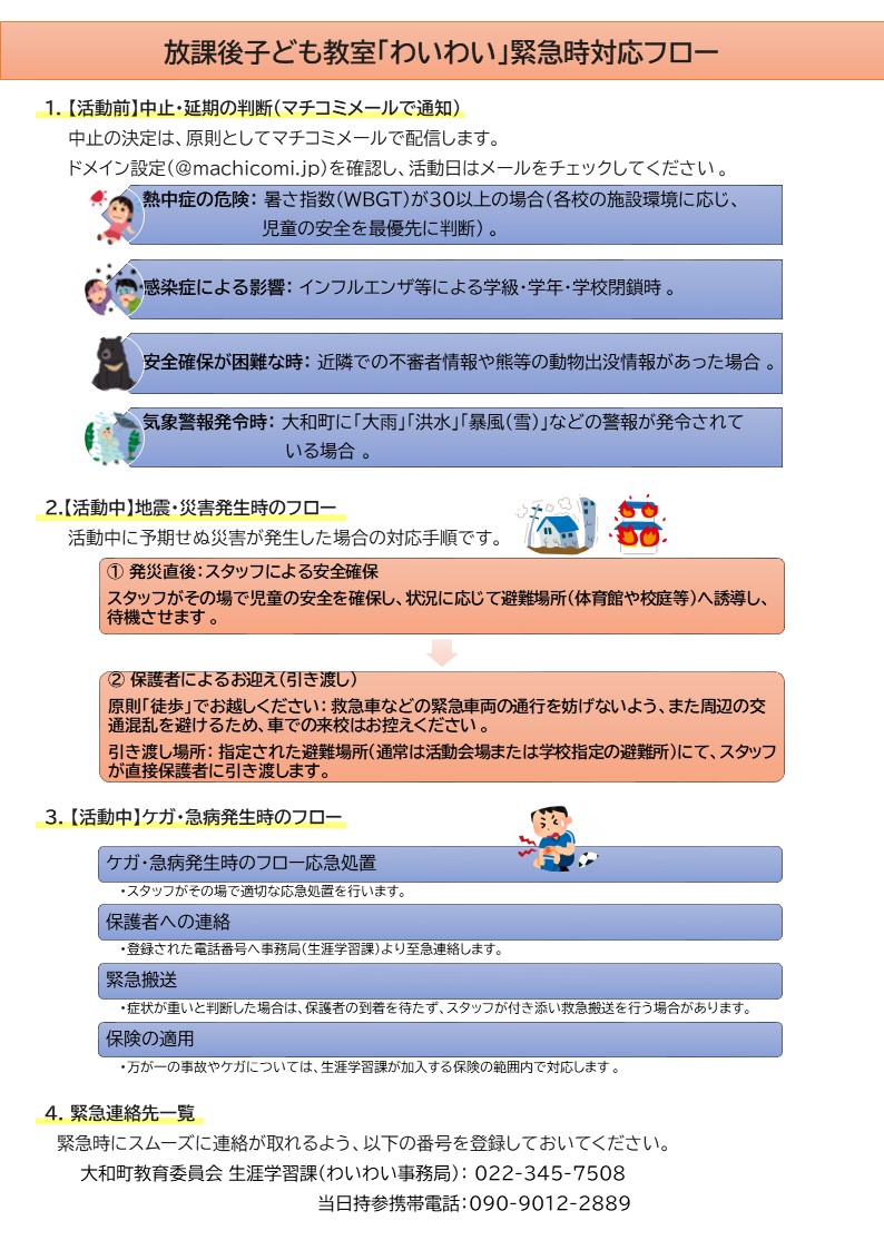 わいわい　緊急時対応フロー図