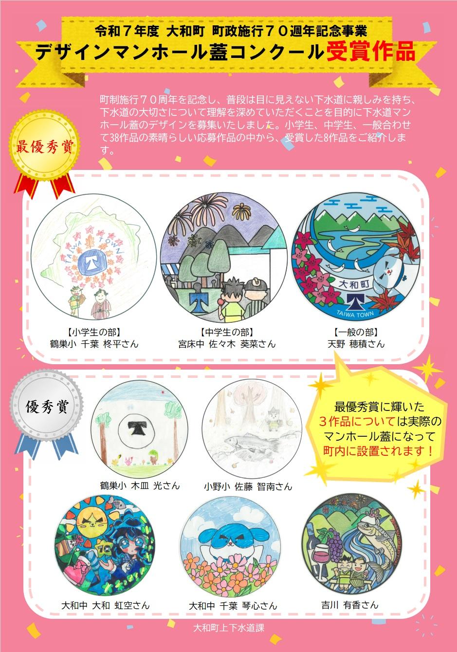 下水道マンホール蓋デザインコンクール受賞作品