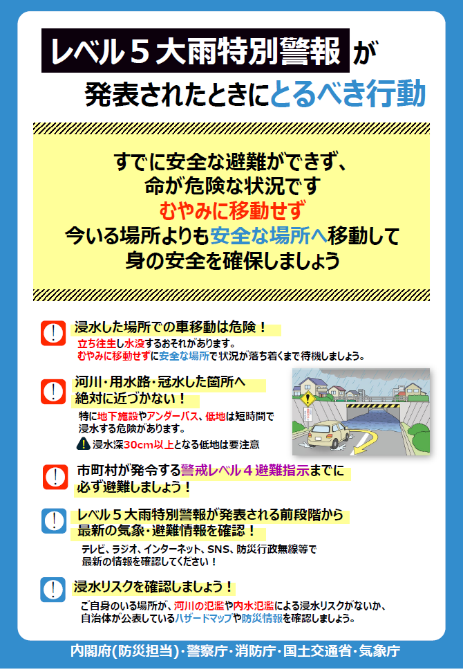 レベル5行動