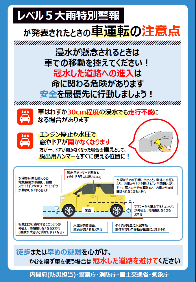 レベル5車両